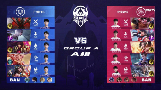 N的加入有 N的加入有