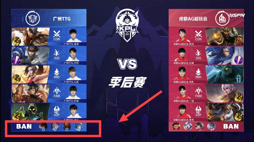 当数据榜单 当数据榜单