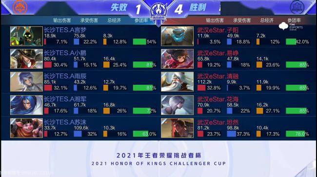 量与效率发 量与效率发